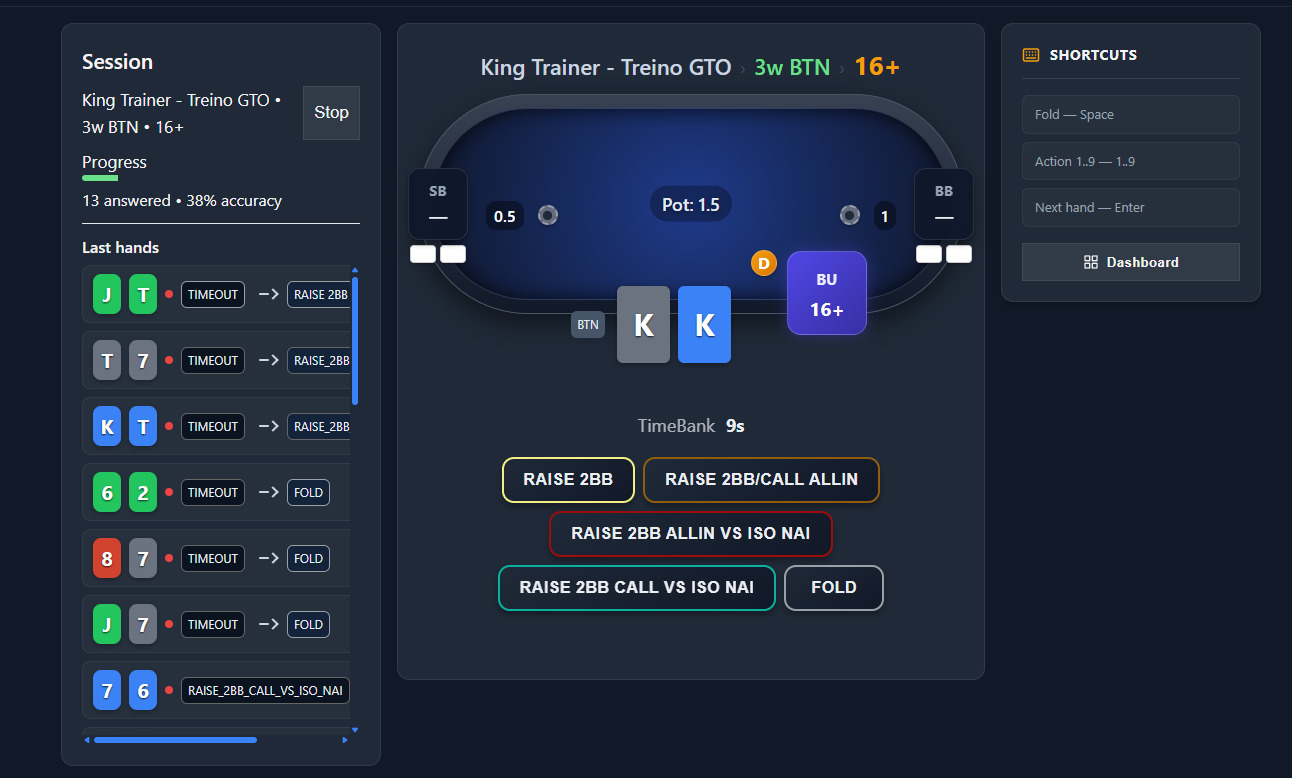 KingTrainer Interface